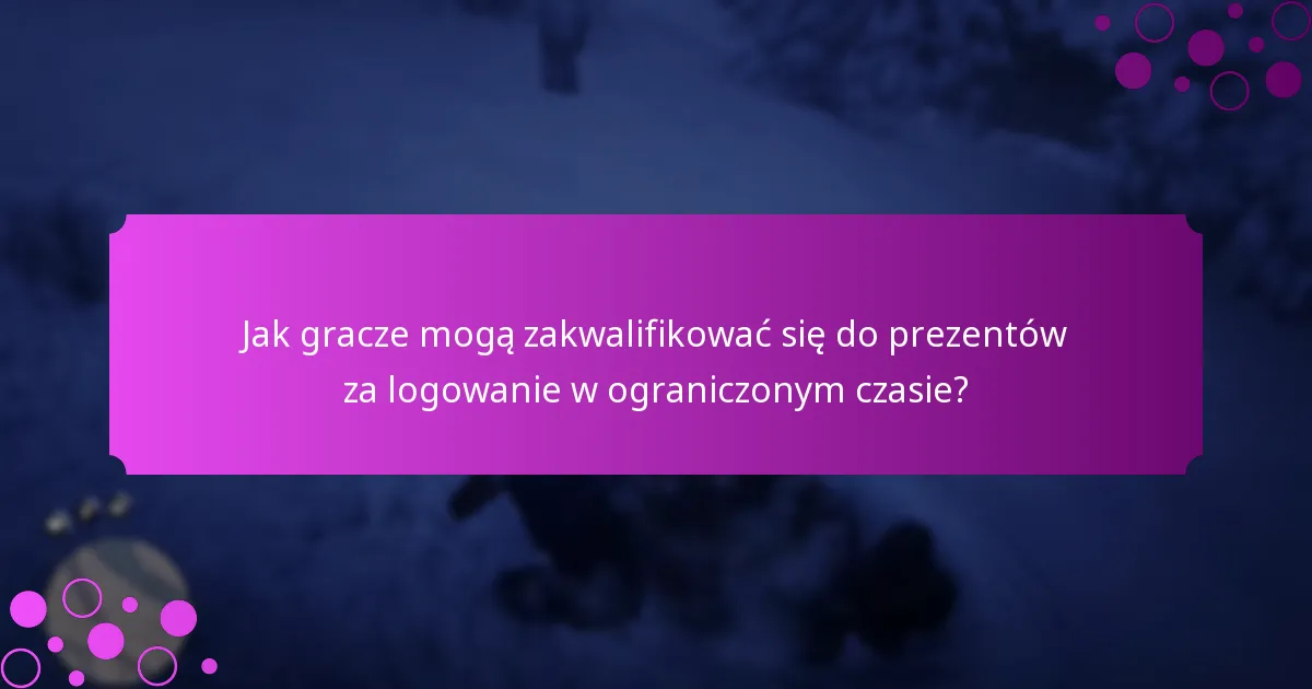 Kiedy prezenty za logowanie w ograniczonym czasie stają się dostępne?