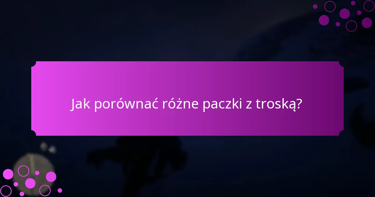 Jakie są aktualne oferty ograniczone czasowo na paczki z troską?